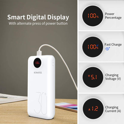 USB C Power Bank, 30000Mah PD Portable Phone Charger 18W 3 Outputs and 3 Inputs External Battery Packs with LED Display Compatible for Iphone 12, Ipad Pro and More
