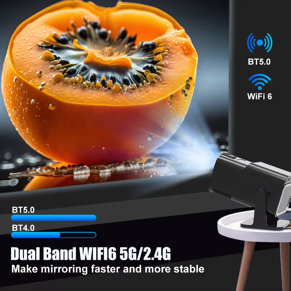 Android 11 HY320 Projector – 4K Supported, 1080P Native, Dual WiFi 6 & BT 5.0 | 390 ANSI Lumens