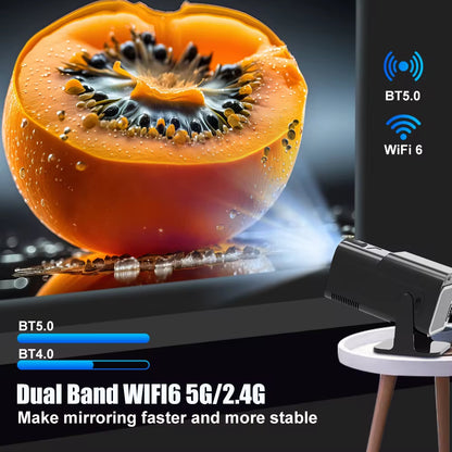 Android 11 HY320 Projector – 4K Supported, 1080P Native, Dual WiFi 6 & BT 5.0 | 390 ANSI Lumens